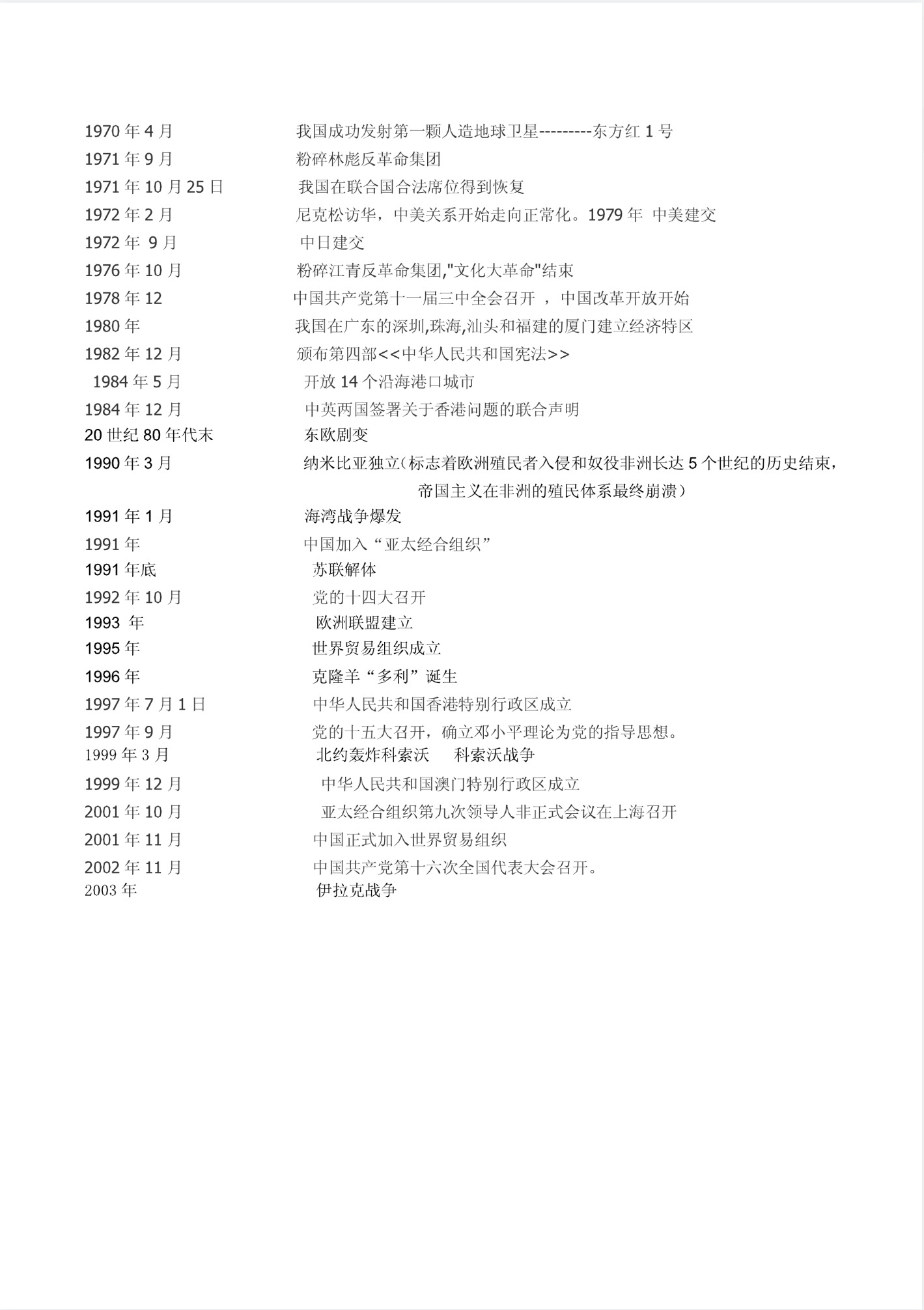 Junior_High_School_History_Chronology_9