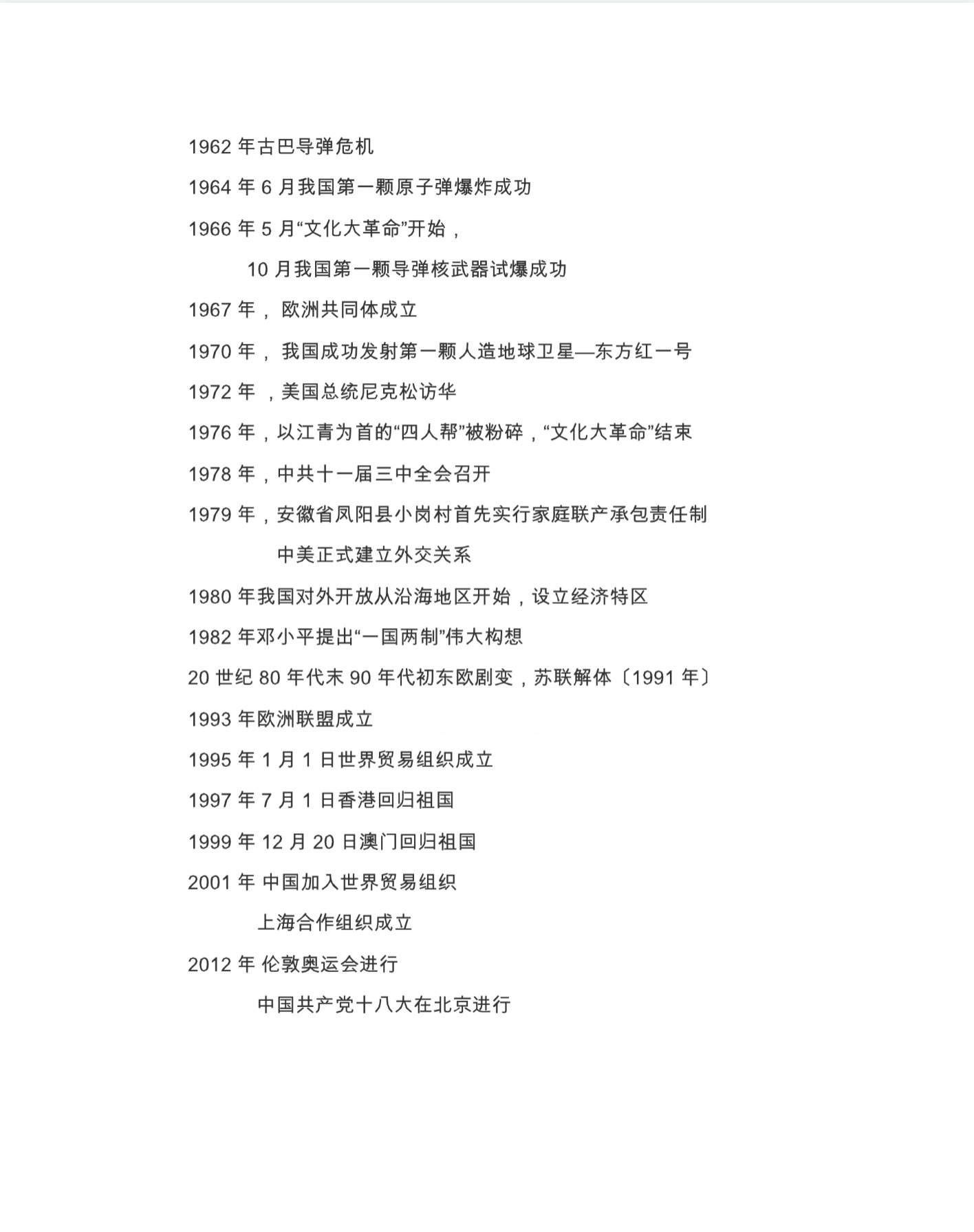 chronology_of_major_events_4